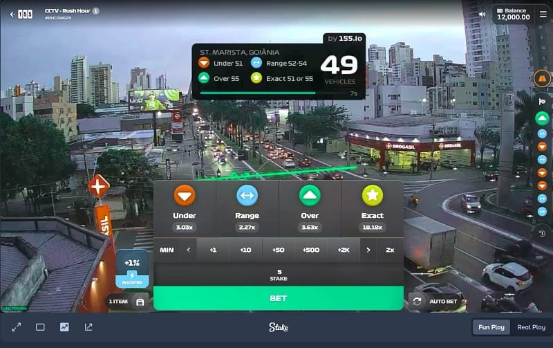 Was der RTP in der Praxis bedeutet