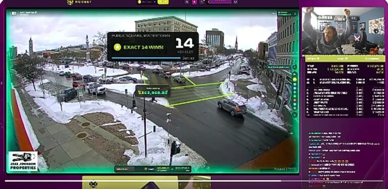 CCTV Duck River: Tempo und Volatilität richtig einschätzen